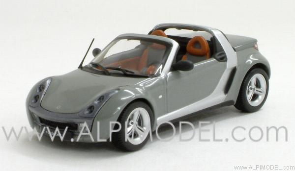 Smart Roadster 2003 (Glance Grey) by minichamps