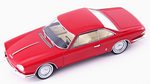 Chevrolet Corvair Coupe Pininfarina 1962 (Red) by AVENUE 43