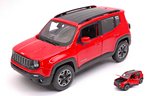 Jeep Renegade 2015 (Red) by MAISTO
