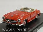 Mercedes 190 SL 1955 (Red) by RIO